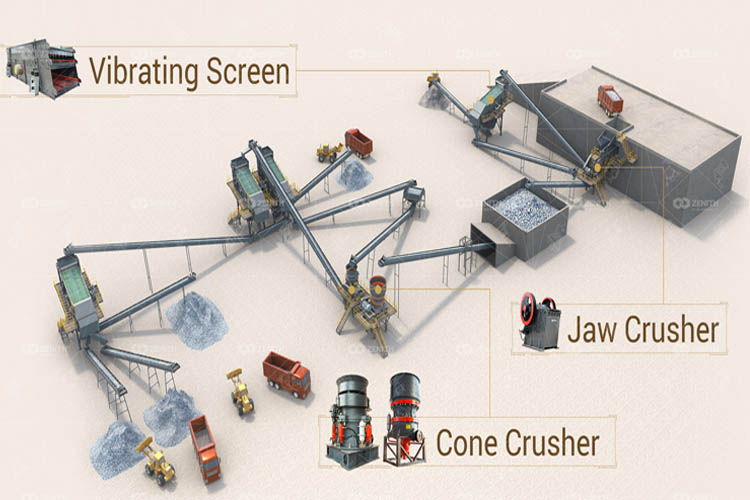 Design a Granite Crushing Line in Africa with Low Diesel Cost