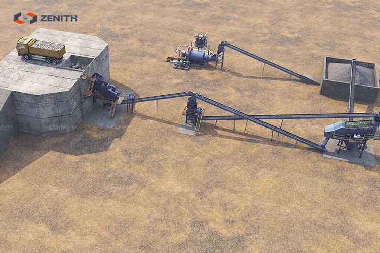 gold ore crushing and grinding